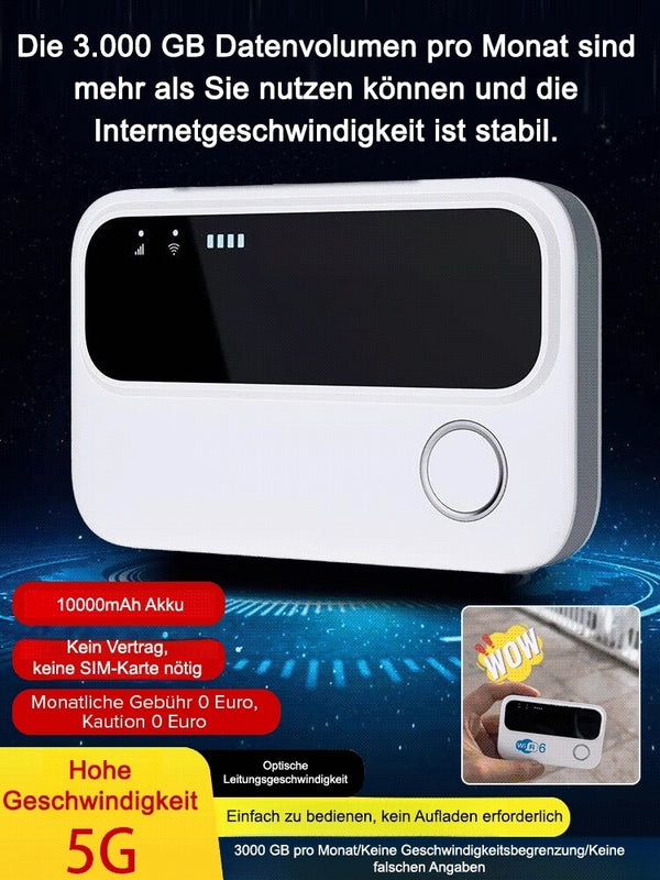 Ultra-Fast 5G WiFi Hotspot - 3000GB Monthly Data Portable High-Speed Internet Device (30-Day Trial)