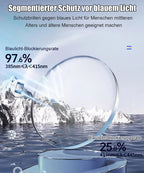 Ultra-Light Anti-Blue Light Reading Glasses - Comfortable Eye Protection for Reading