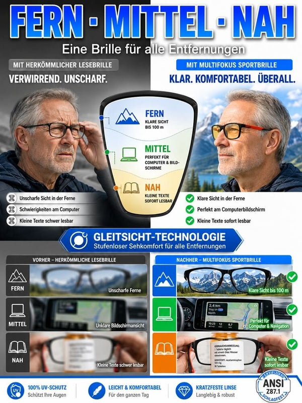 Ultra-Light Sports Reading Glasses - Day & Night Vision Eyewear