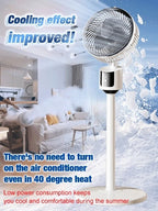 【Ultra-Quiet Floor-Standing Energy-Saving Circulation Fan】
