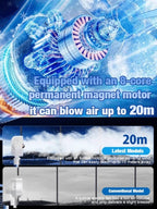 【Ultra-Quiet Floor-Standing Energy-Saving Circulation Fan】