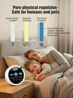 Ultrasonic Pest Repeller - Safe, Quiet & Chemical-Free Protection