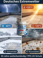 VOC-Free Transparent Nano Sealing Coating - Invisible Protective Layer for All Surfaces