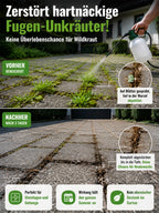 Weed Killer – 3-Hour Root Control