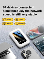 WiFi 6 Portable Satellite Router - High-Speed Wireless Connectivity On the Go