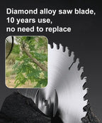 Wireless Weeder - Effortless Cordless Gardening Tool