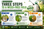 Glufosinate-Ammonium Herbicide for Orchard Weed Control
