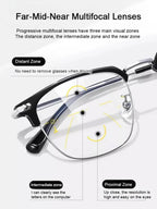 Auto-Zoom Blaulicht-Lesebrille - Autofokus Anti-Reflexions-Brille